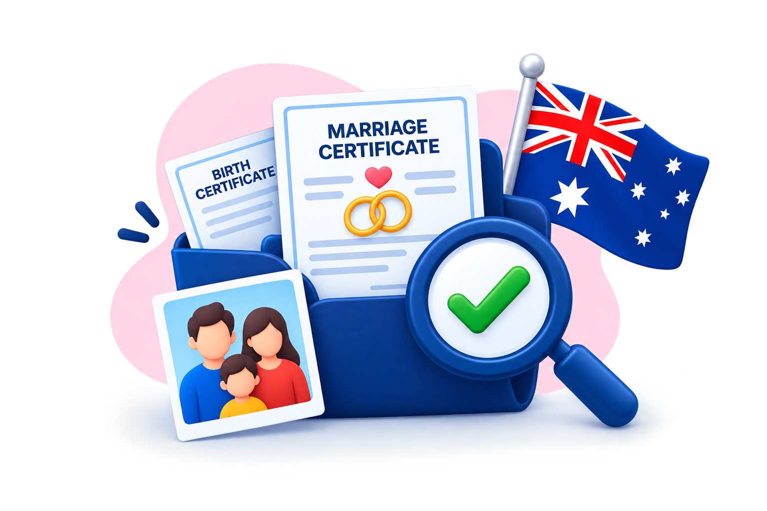 Confirm Relationship